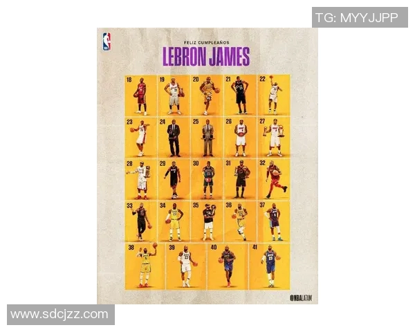 勒布朗詹姆斯：传奇巨星的篮球生涯与影响力解析